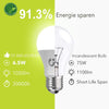 GY E27 A60 LED Lampe 6.5W 1050 Lumen Energieeffizienzklasse C - GY cnlamp