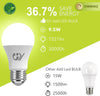 GY_LED_A60_9.5W_1521lm_Energy_Saving