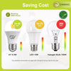 GY_LED_A60_9.5W_1521lm_Saving_Cost