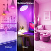 GY_LED_C37_6W_600lm_Multiple_Scenes