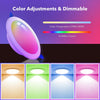 GY_LED_Downlight_7W_500lm_DIMMABLE