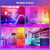 GY_LED_Downlight_7W_500lm_Multiple_Scenes