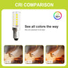 GY_LED_E14_3.2W_520lm_CRI_COMPARISON