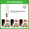GY_LED_E14_4.9W_908lm_CRI_COMPARISON