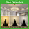 GY_LED_E14_4.9W_908lm_Color_Temperature