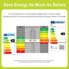 GY_LED_G45_4.9W_807lm_Energy_Saving
