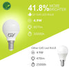 GY_LED_G45_4.9W_807lm_High_energy_efficiency
