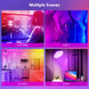 GY_LED_G45_6W_600lm_Multiple_Scenes