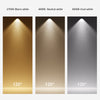 GY_LED_GU10_10W_1100lm_Three_color_temperatures