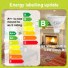 GY_LED_MR16_3.8W_646lm_Energy_efficiency_class_B