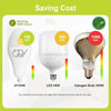 GY_LED_P120_30W_4800lm_saving_cost