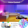 GY_LED_Streifen_48W_Voice_Control