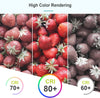 GY_LED_GU10_10W_1100lm_High_Color