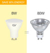 GY_LED_GU10_8W_800lm_Energy_Saving