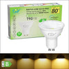 Bright, Efficient, Affordable: LED Lighting Guide for Beginners&nbsp;