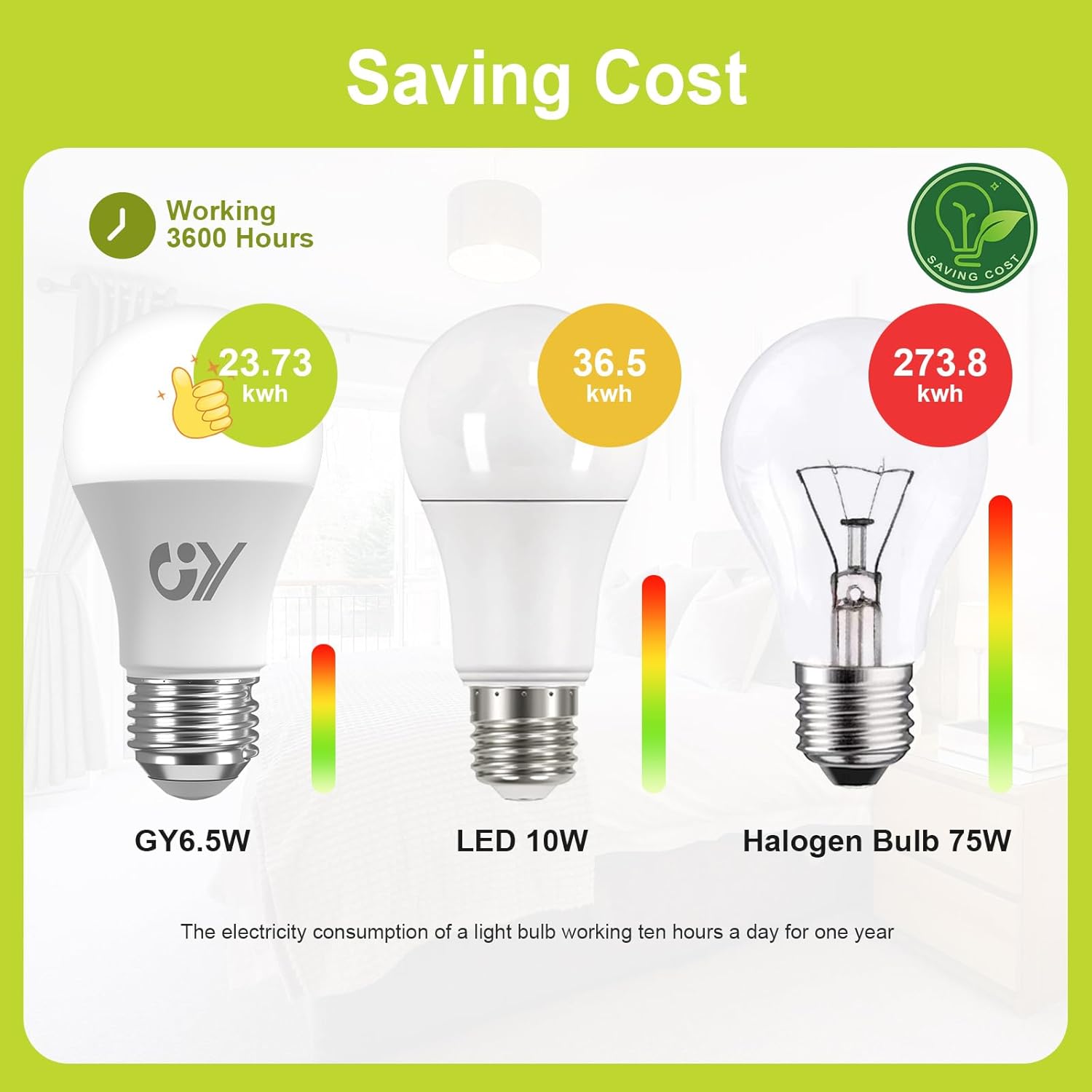 GY E27 A60 LED Lampe 6.5W mit Sensor Energieeffizienzklasse C