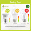 GY E27 A60 9.5W 1521 Lumen Energieeffizienzklasse C - GY cnlamp