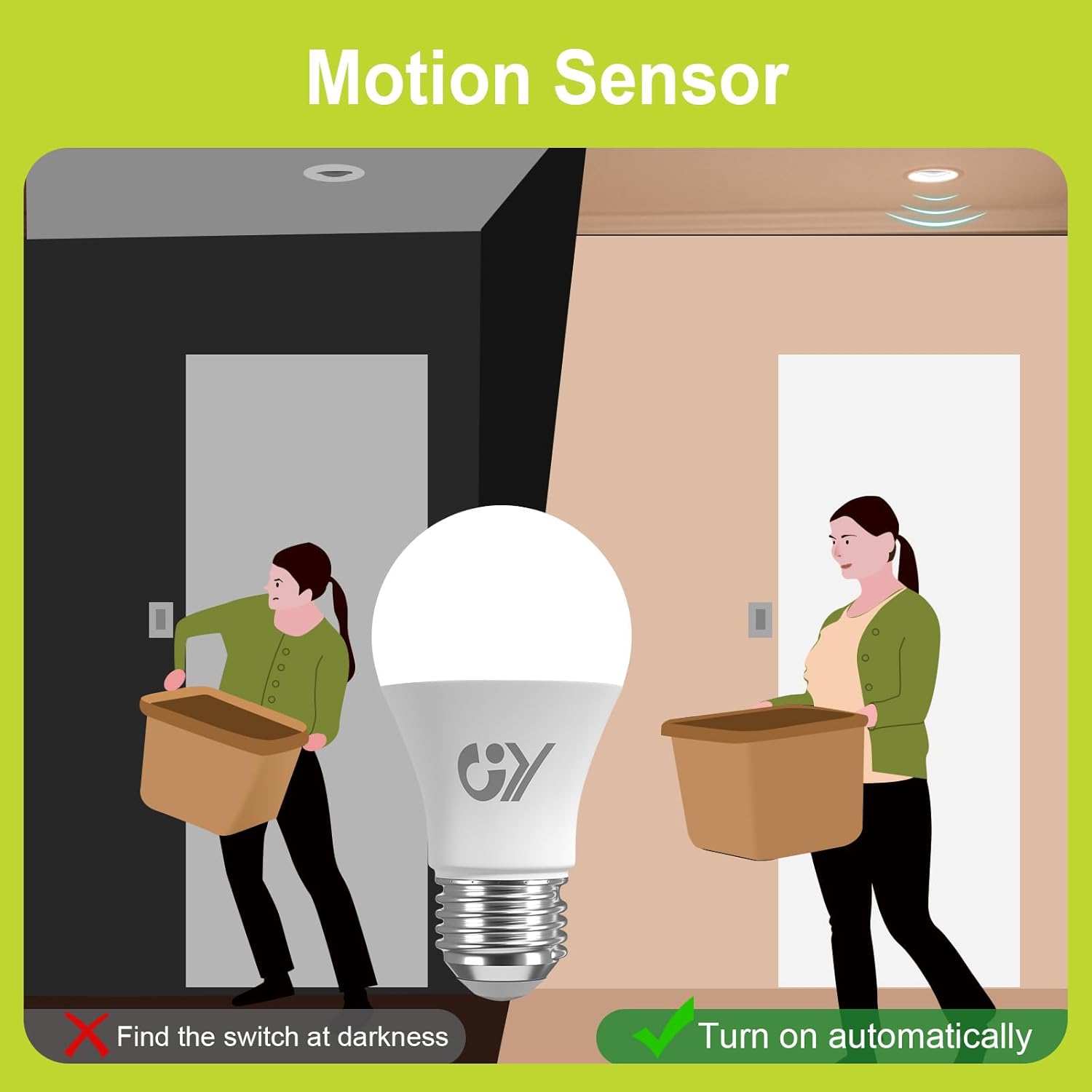 GY E27 A60 LED Lampe 6.5W mit Sensor Energieeffizienzklasse C