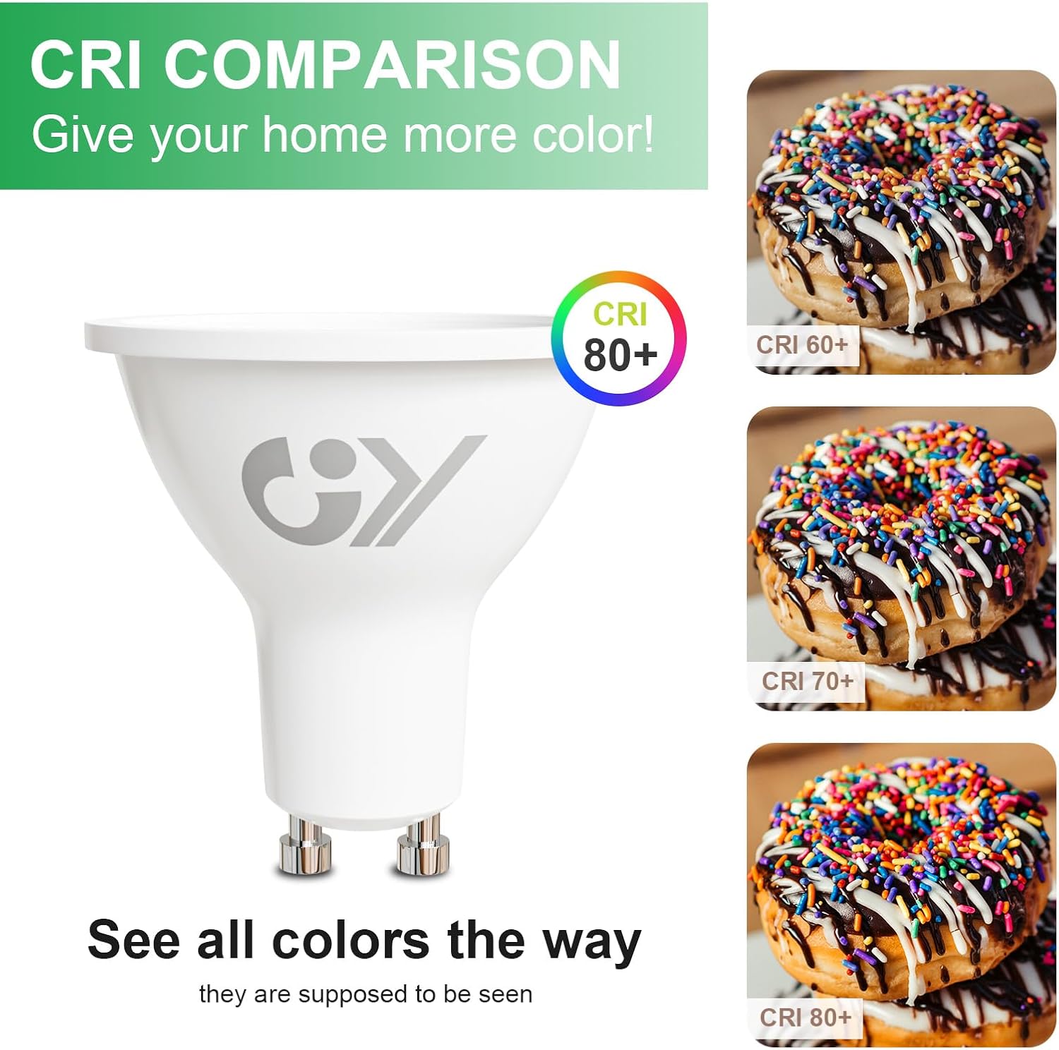 GY GU10 LED Lampe 4W 720 Lumen ersetzt 60W Halogen Energieeffizienzklasse A