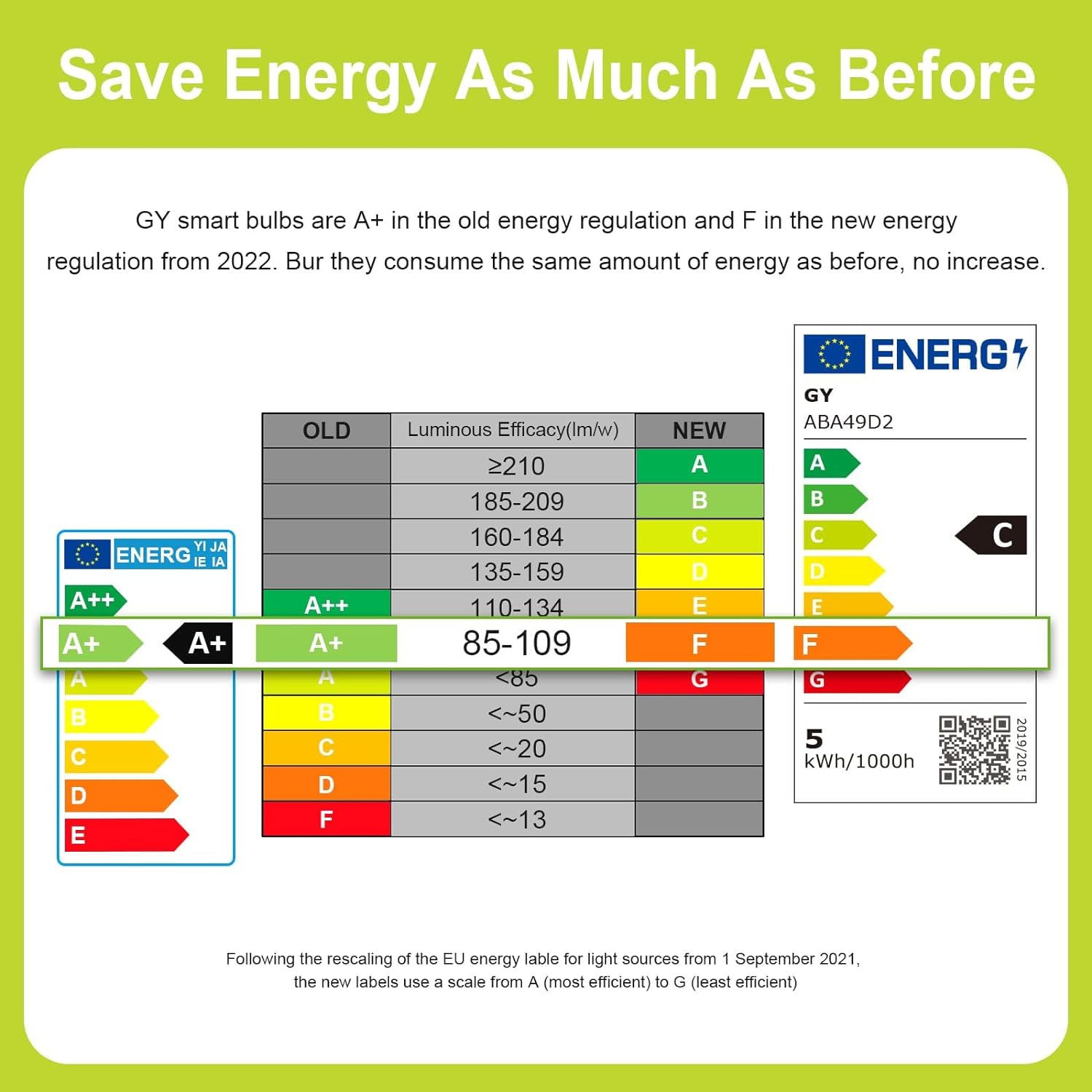 GY E14 G45 LED Lampe 4.9W 807 Lumen Energieeffizienzklasse C