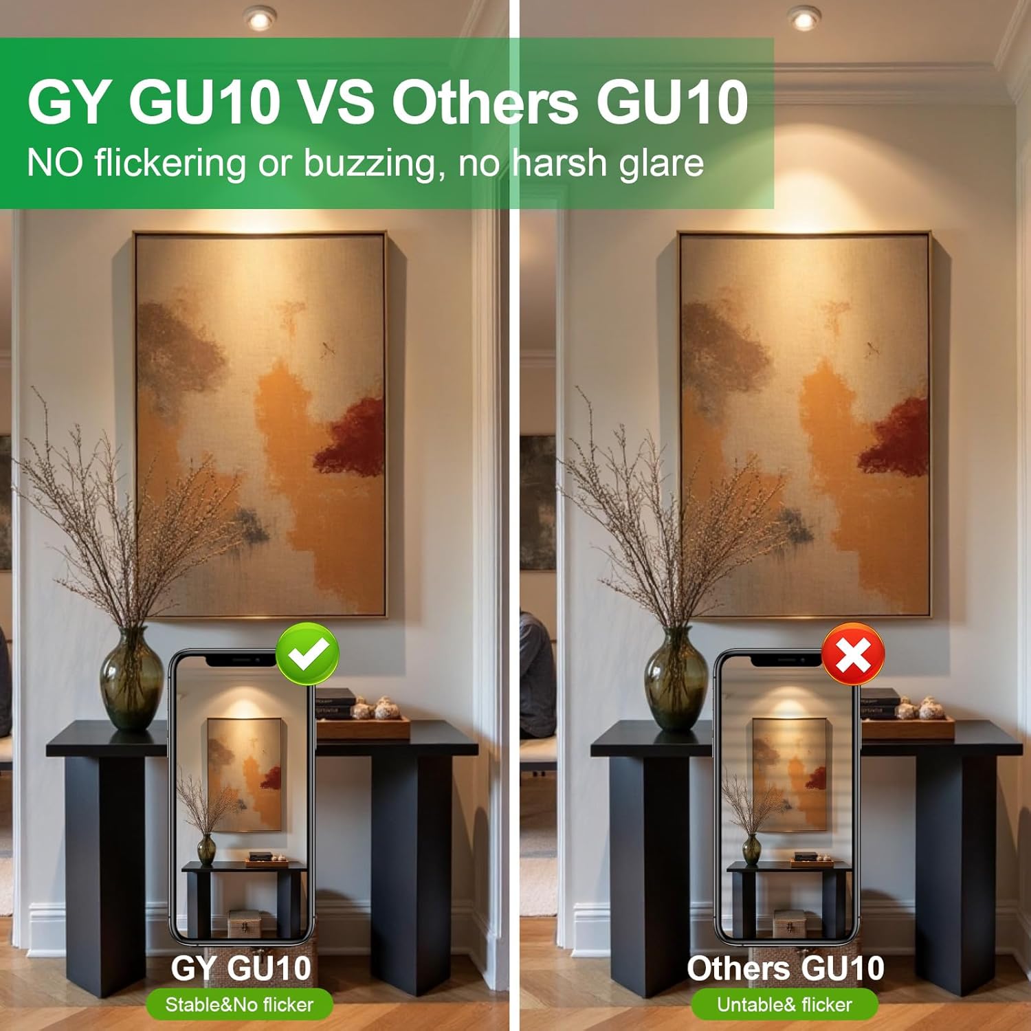 GY GU10 LED Lampe 4W 720 Lumen ersetzt 60W Halogen Energieeffizienzklasse A