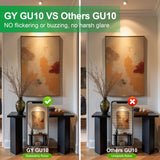 GY GU10 LED Lampe 4W 720 Lumen ersetzt 60W Halogen Energieeffizienzklasse A