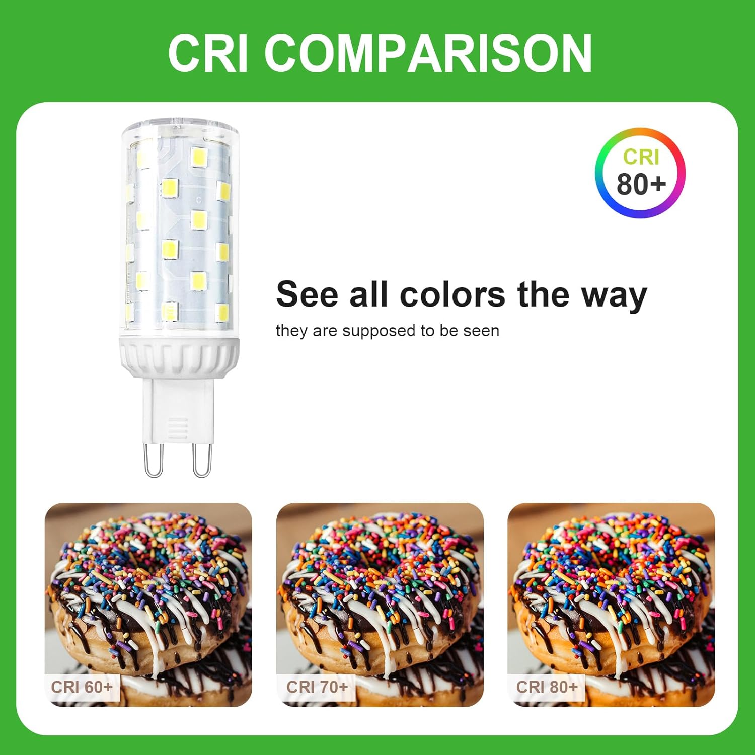 GY G9 LED Lampe 4.9W 908 Lumen Energieeffizienzklasse B