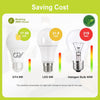 GY_LED_A60_4.9W_807lm_Saving_Cost