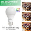 GY_LED_A60_8W_1521LM_CRI_COMPARSION