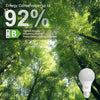 GY_LED_A60_8W_1521LM_High_energy_efficiency
