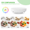 Lampadine LED GX53 4.9W, 668lm, 3000K/4000K